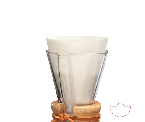 CHEMEX BONDED™ FILTERS UNFOLDED HALF MOON 100ct